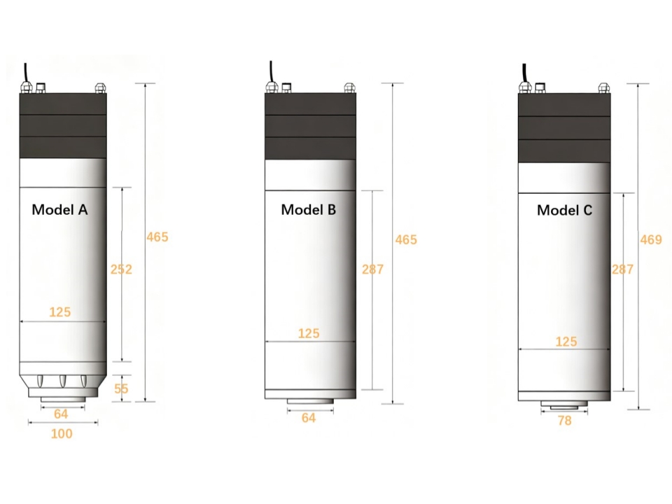 5.5kW - 7.5kW ATC Spindle Motor gallery reference