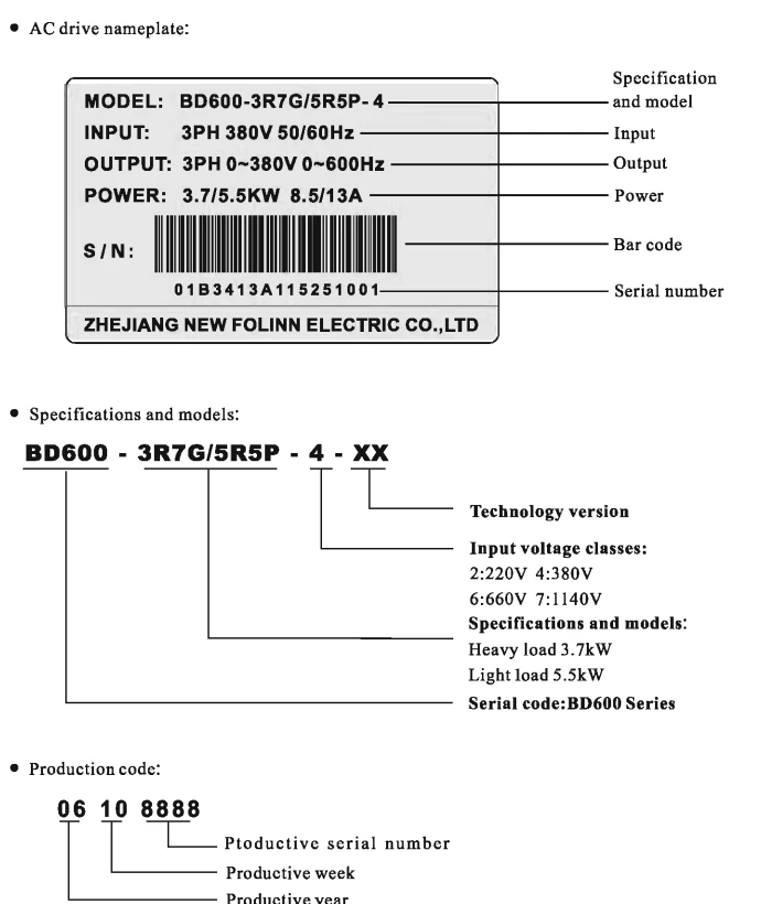 Fuling BD600 VFD Inverter for CNC Spindle Motors gallery reference
